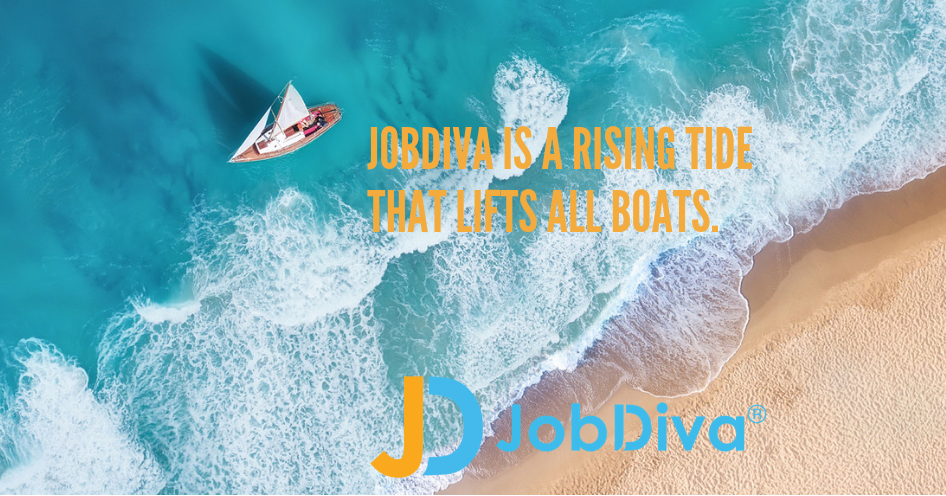 JobDiva Blog Automation Recruiting LI